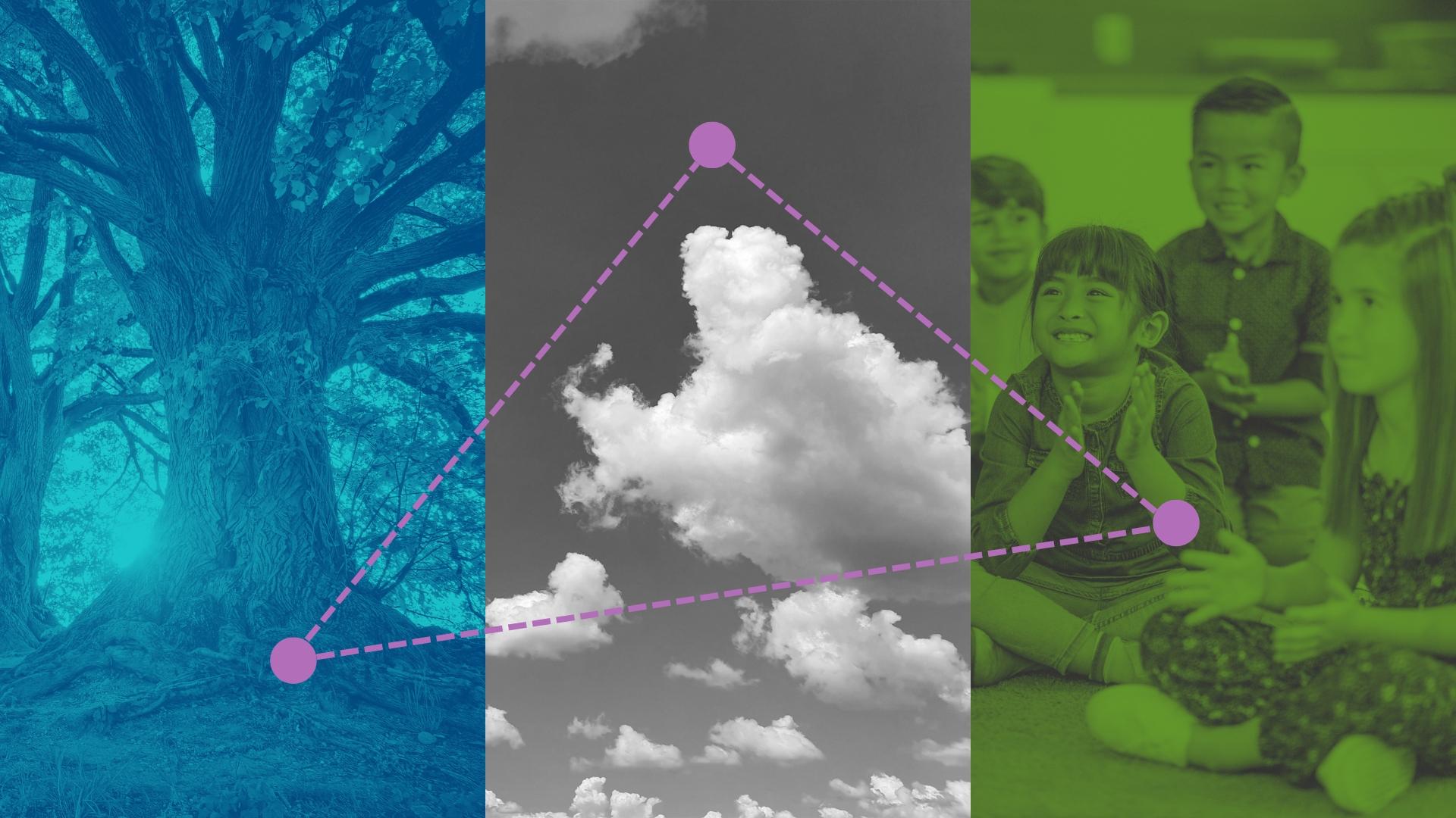 A three-paneled graphic with a tree on the left, clouds in the middle, and students in school on the right. There is a purple dotted line connecting the three panels.